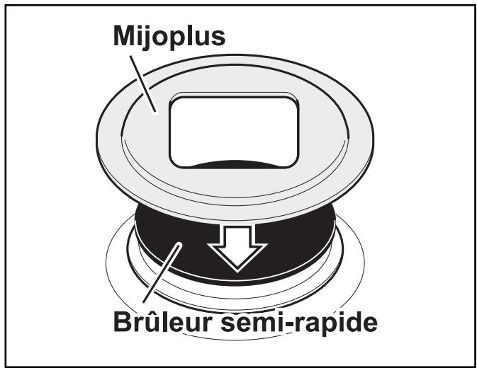 ARTHUR MARTIN 66813 CCW - Utilisation du Mijoplus (diffuseur de flamme) - 6
