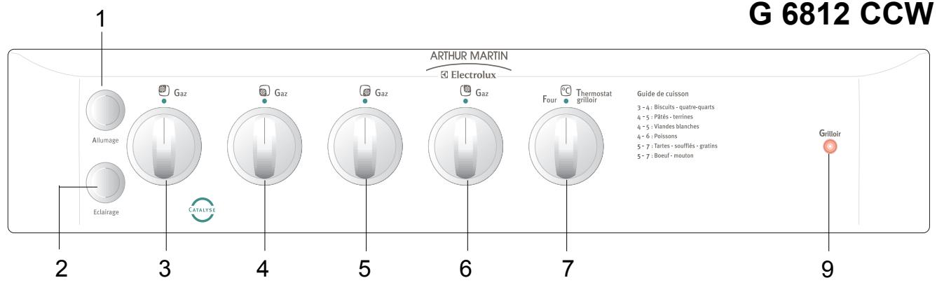 ARTHUR MARTIN 66813 CCW - Bandeau de commande - 1