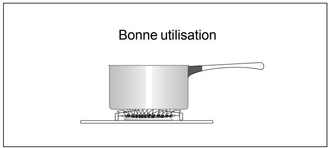 ARTHUR MARTIN 66813 CCW - Utilisation du Mijoplus (diffuseur de flamme) - 4