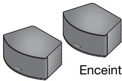 BOSER 3.2.1 GS SILVER - Mise en place des composants - 2