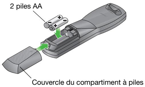 BOSER 3.2.1 GS SILVER - Remplacement des piles de la télécommande - 1
