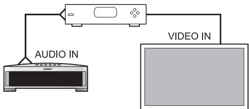 BOSER 3.2.1 GS SILVER - Connexion d'un terminal cable ou autre composant - 4