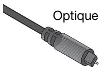 BOSER 3.2.1 GS SILVER - Connexion audio numérique du composant - 2