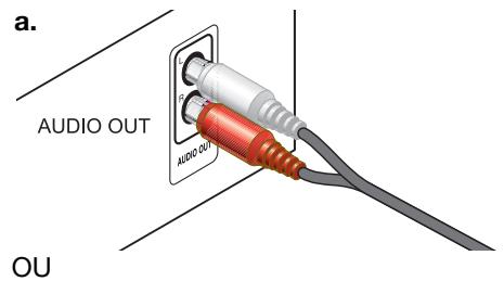 BOSER 3.2.1 GS SILVER - Connexion d'un terminal cable ou autre composant - 6