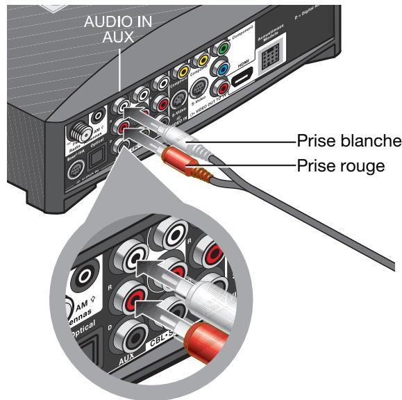 BOSER 3.2.1 GS SILVER - Pour connecter un autre composant - 1