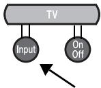 BOSER 3.2.1 GS SILVER - Lecture d'un DVD ou d'un CD - 1
