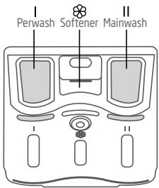 DARTY LAVE-LINGE-TOP-PTL6100 - Uw wasgoed wassen - 3