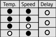 DARTY LAVE-LINGE-TOP-PTL6100 - TROUBLESHOOTING - 4