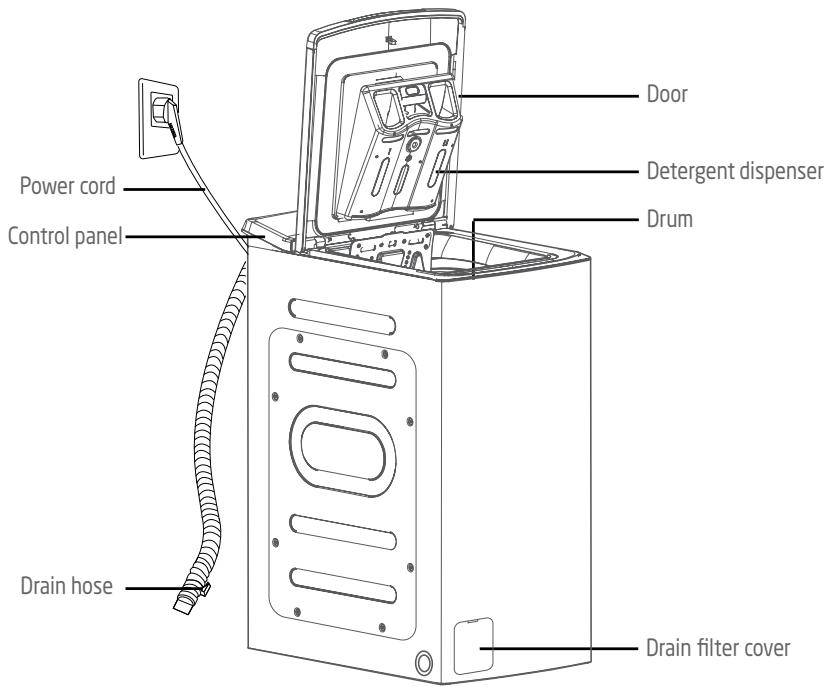 DARTY LAVE-LINGE-TOP-PTL6100 - PRODUCT OVERVIEW - 1