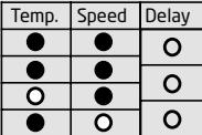 DARTY LAVE-LINGE-TOP-PTL6100 - TROUBLESHOOTING - 3