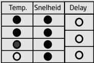 DARTY LAVE-LINGE-TOP-PTL6100 - WAARSCHUWING: - 7