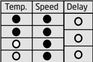 DARTY LAVE-LINGE-TOP-PTL6100 - TROUBLESHOOTING - 1