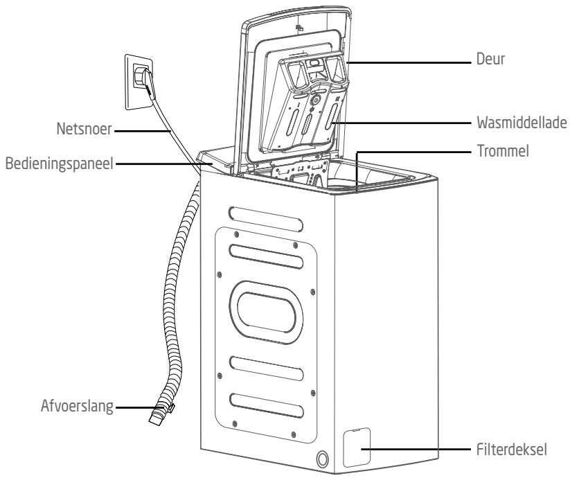 DARTY LAVE-LINGE-TOP-PTL6100 - PRODUCTOVERZICHT - 1