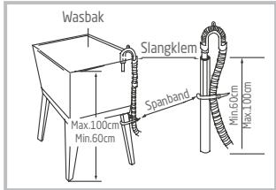 DARTY LAVE-LINGE-TOP-PTL6100 - De afvoerslang installeren - 3