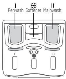 DARTY LAVE-LINGE-TOP-PTL6100 - Laver votre linge - 4