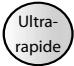 ROSIERES TT 400 ACH - Lors du changement de gaz, vous devez successivement : - 4