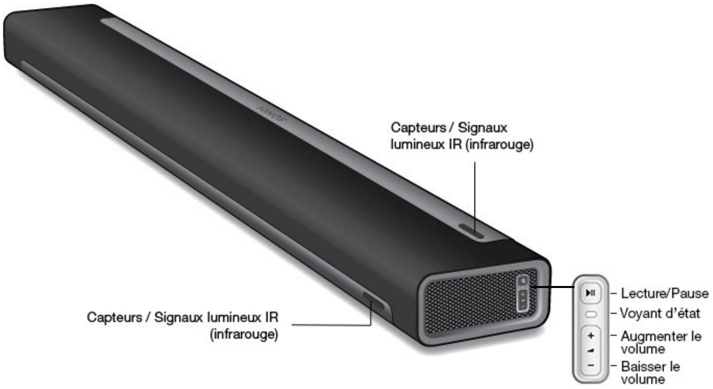 SONOS PLAYBAR - Avant de la PLAYBAR - 1
