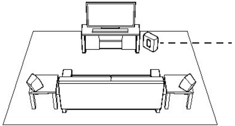 SONOS PLAYBAR - Configuration de la PLAYBAR - 4