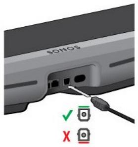 SONOS PLAYBAR - Arrière de la PLAYBAR - 2
