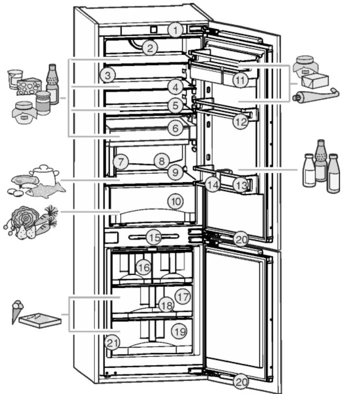 LIEBHERR iCN 3386 PREMIUM - Description de l'appareil et de son équipement - 1
