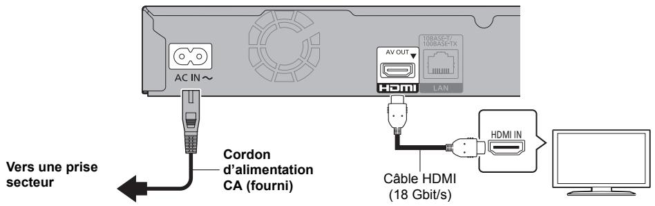 PANASONIC DP-UB330EGR - Guide de démarrage rapide - 1