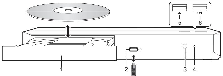 PANASONIC DP-UB330EGR - Avant - 1