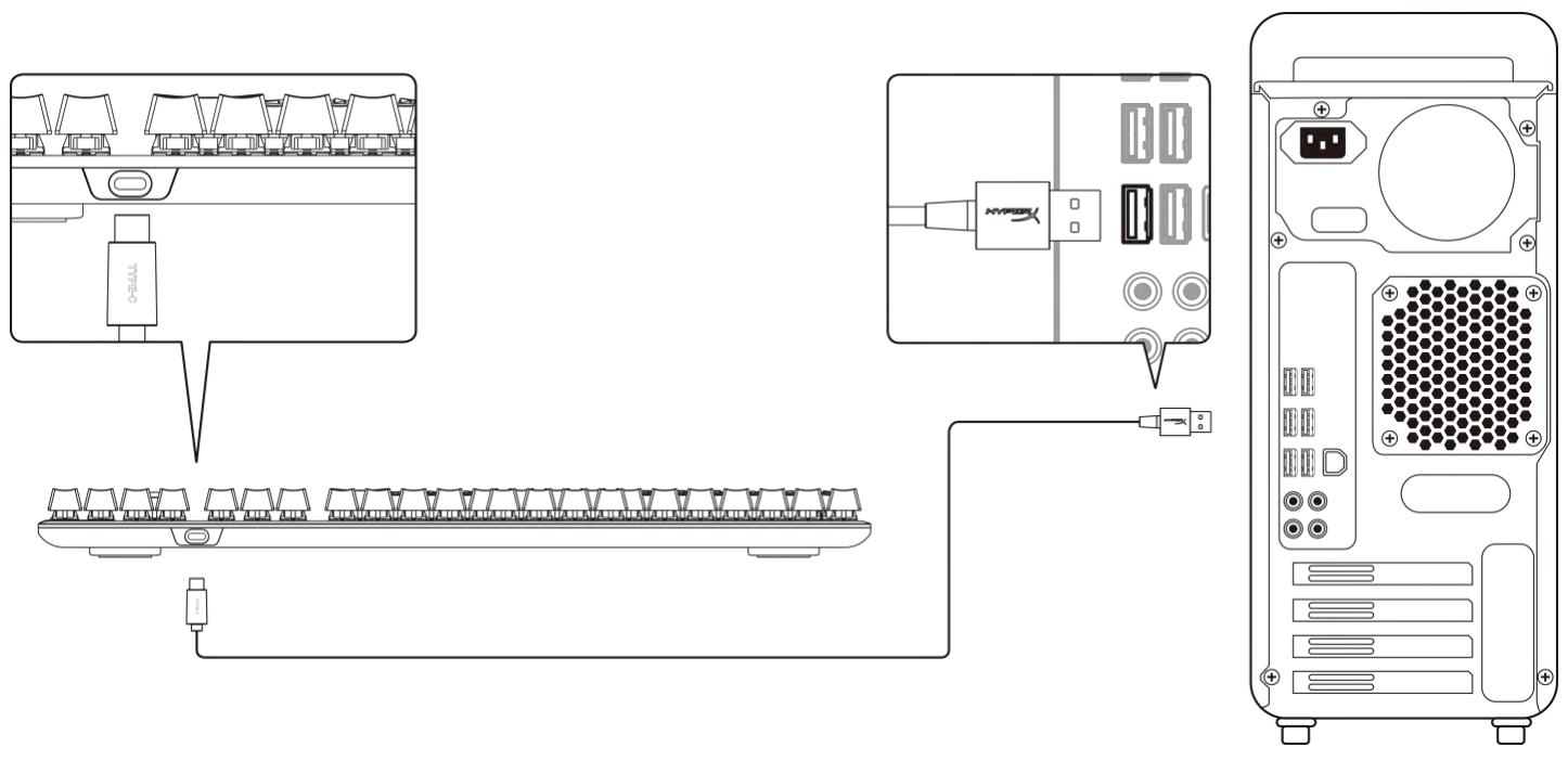 HYPERX Alloy Origins - Installation - 1