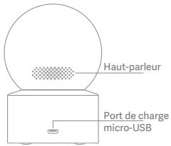 Xiaomi C200 - Présentation du produit - 2