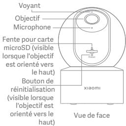 Xiaomi C200 - Présentation du produit - 1