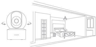 Xiaomi C200 - Surveillance automatique - 1