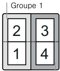 NEFF T44T43NOINOX - Restrictions d'utilisation - 2