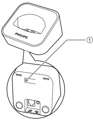 PHILIPS B1912B/FR - Présentation de la base - 1