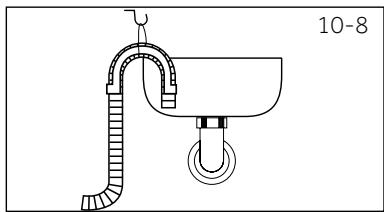 HAIER HW80-B14939S8 - Raccordement du tuyau de vidange à l'évier - 1