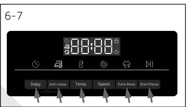 HAIER HW80-B14939S8 - Remarque : Suppression des odeurs - 1