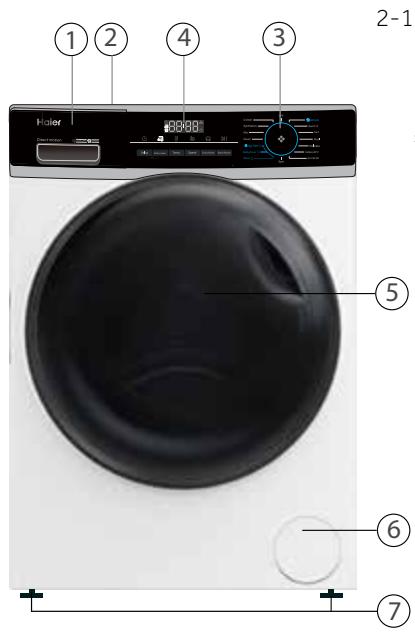 HAIER HW80-B14939S8 - Description de l'appareil - 1