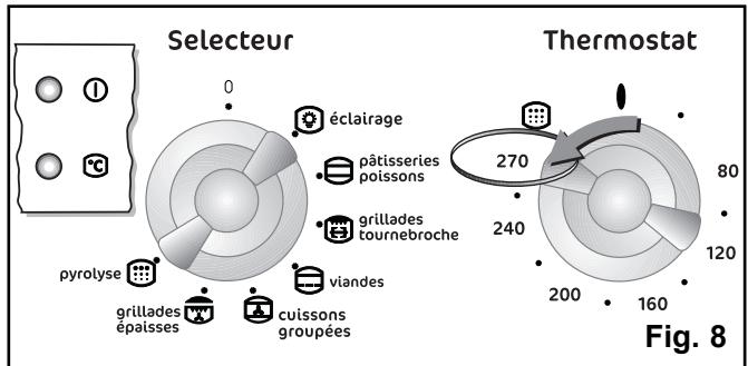 FAURE CFM 718R - Comment procéder? - 10