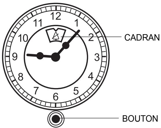 FAURE CFM 718R - Mise à l'heure - 1