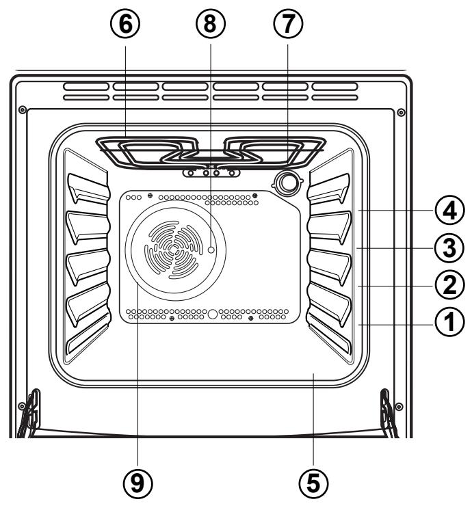 FAURE CFM 718R - Comment dire votre notice d'utilisation? - 5