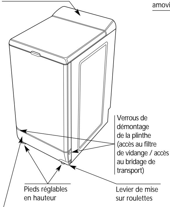 THOMSON TE1563BL - Description de votre apparéil - 1