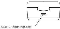 KYG E7900 TW BLANC - Grundläggande knappfunktioner - 3