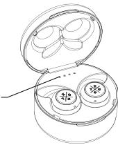 KYG E7900 TW BLANC - Funcionamento de los botones basics - 2