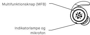 KYG E7900 TW BLANC - Grundlaeggende om knappersnes betjening - 1