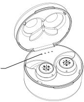 KYG E7900 TW BLANC - Fonctionnement de base du bouton - 2