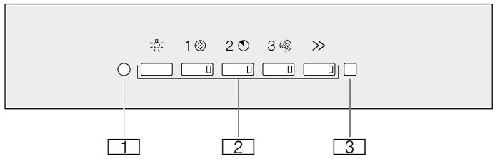 GAGGENAU AC2001.1 - Bandeau de commande - 1