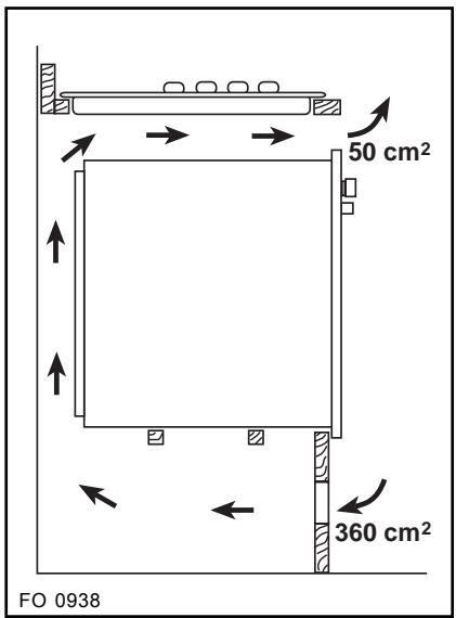 ARTHUR MARTIN TE 0005 T TDF - Au-dessus d'un four - 4