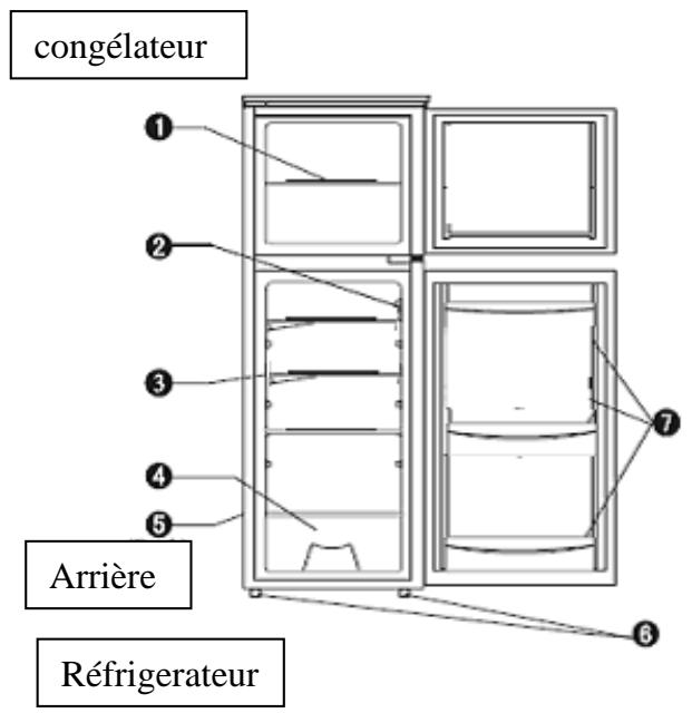 DARRYSCHNEIDER SCDD208VFLO - ASSISTANCE TECHNIQUE - 1