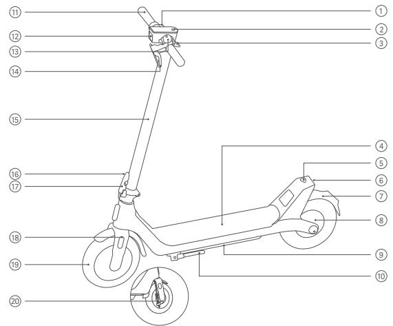 Xiaomi Mi-Scooter-4Lite-2-en-Gen - Précautions à prendre avec la batterie et lors de la charge - 44