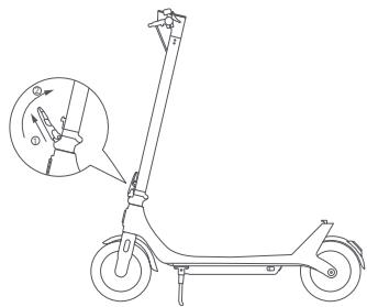 Xiaomi Mi-Scooter-4Lite-2-en-Gen - Unfolding/Dépliage - 2