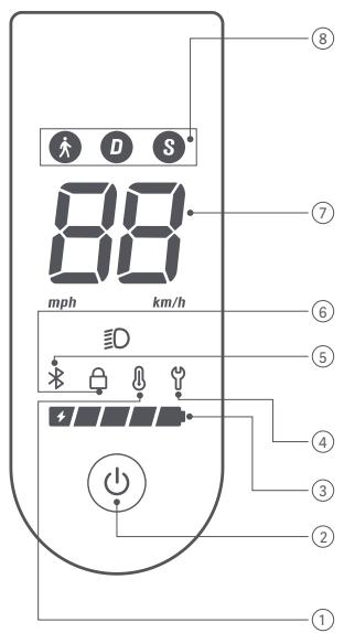 Xiaomi Mi-Scooter-4Lite-2-en-Gen - Control Panel &amp; Power Button/Tableau de bord et bouton d'alimentation - 1