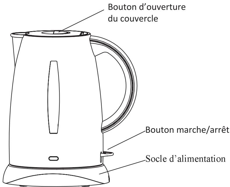 PROLINE BOUIL KTL15 - DESCRIPTION - 1